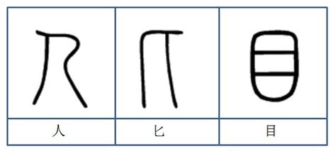 艮 意思|艮的意思，艮字的意思